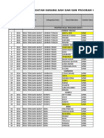 Spam Dan Sanitasi Terbangun 2014 - 2021