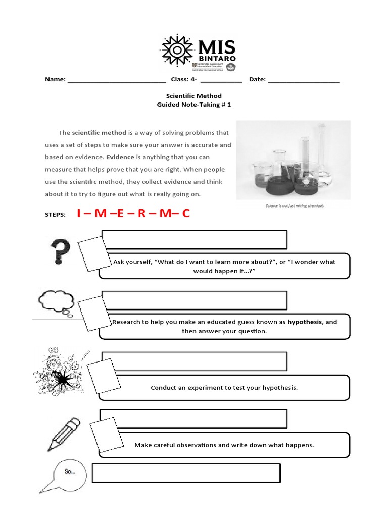 The Scientific Method in Action How Sir Alexander Fleming Discovered