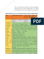 Recopilacion de Datos y Analisis Formal