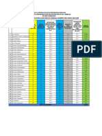 04 LAPHAR REKAP APLIKASI PERUBAHAN PERILAKU TANGGAL 04 MARET  S.D - 05 MARET 2021