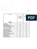 G1 12 B Research Instrument Scoresheets
