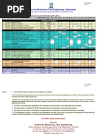 CETE Hyderabad Training Calendar