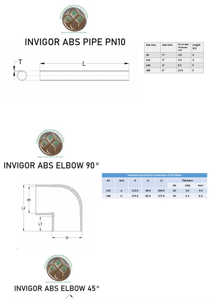 ABS Pipes and Fittings PDF Pipe (Fluid Conveyance) Mechanical Engineering
