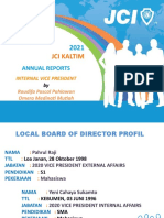Annual Reports VP External