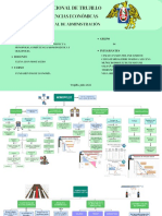 Mapas de Competencia Imperfecta. Sesiòn 9. Grupo 4