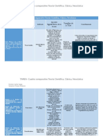 Cuadro Comparativo Teoría Científica