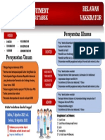 Penerimaan Relawan Vaksinator