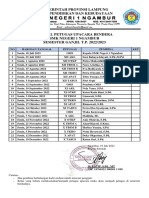 Jadwal Upacara 2022-2023