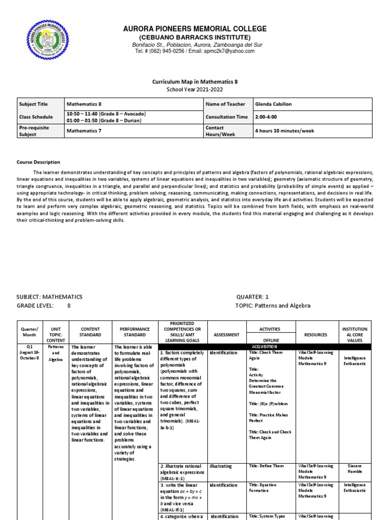 Mathematics 8 Curriculum Map 2021-2022 | PDF | Equations | Polynomial
