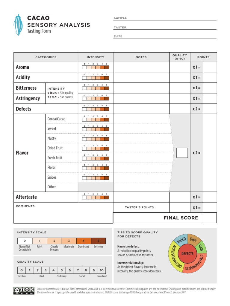 Cacao Sensory Analysis Tasting Form | PDF | Taste | Cocoa Bean
