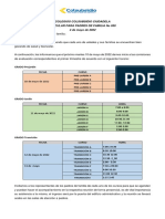 Circular 050 Circular Comisiones de Evaluación Ciclo Inicial