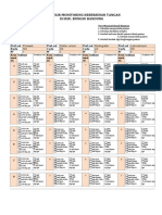 Form AUDIT HH WHO FIX