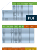 Form-Offline 17 Mei 2022 Lanu