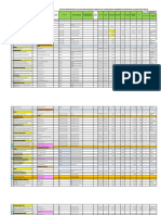 Penyetaraan Jabatan - April 2022 Dispan TPH NEW