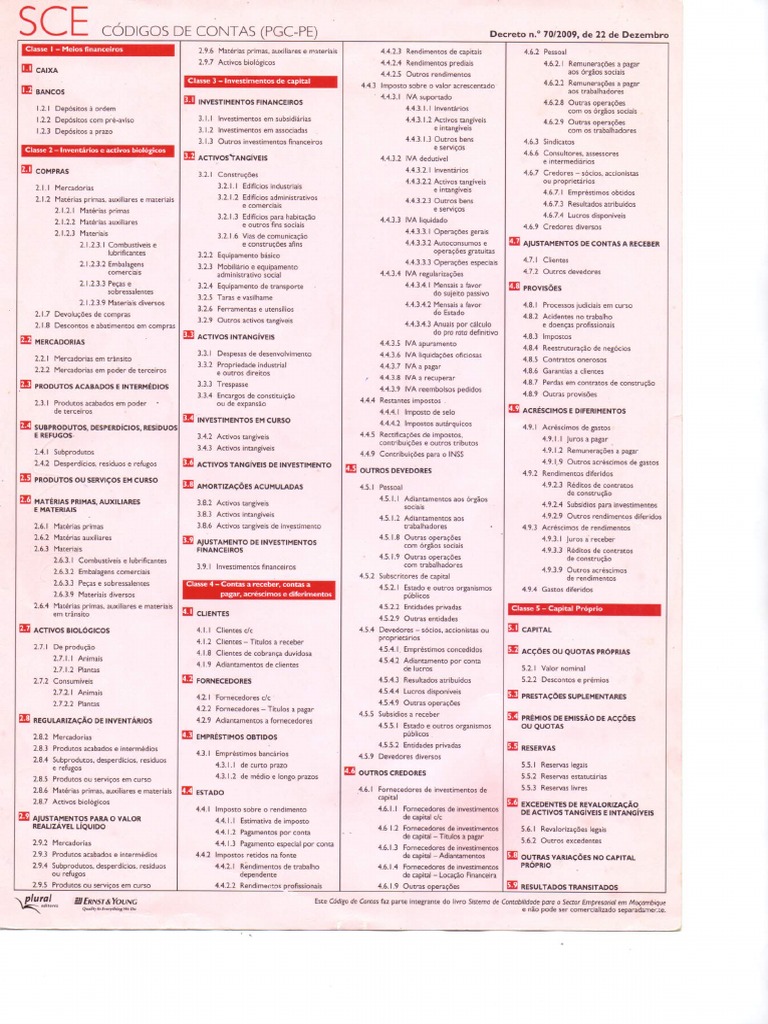 Plano Geral de Contas | PDF