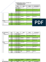 Jadwal PTM - Genap (2021) - Minggu Ke Dua