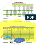 DAFTAR PELAJARAN KELAS I Kurikulum Merdeka