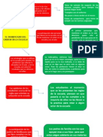 Actividad 2 Bloque III