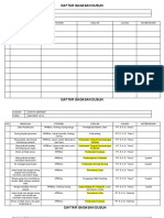 Daftar Gagasan Dusun