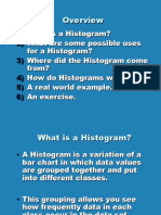 Histogram Basics