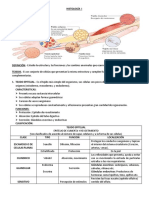 HISTOLOGÍA Completo