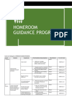 Homeroom Guidance Program: de Dartment of Eaucation