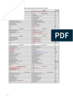 Comparison of FIDIC 1999 & 2017 Red Book