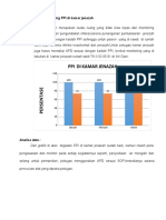 Audit Monitoring PPI Di Kamar Jenazah