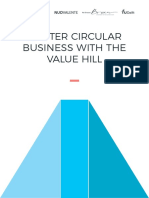 Master Circular Business With The Value Hill