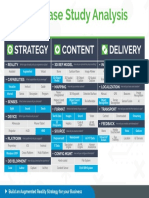 Howden Case Study Analysis: Using The AR Playbook