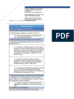 Functional Requirements - Project Plan