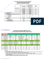 Jadwal Pelajaran Kelas Vii Kurikulum Merdeka