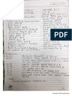 2022-05-30 Night Shift Operation Log Book