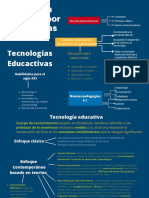 Clase 4 y Clase 5 Modulo 2