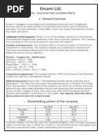 Emami LTD.: General Overview