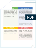 Ficha 1 Teoría para La Articulación