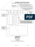 Isotemp Ambien 0data Long Form