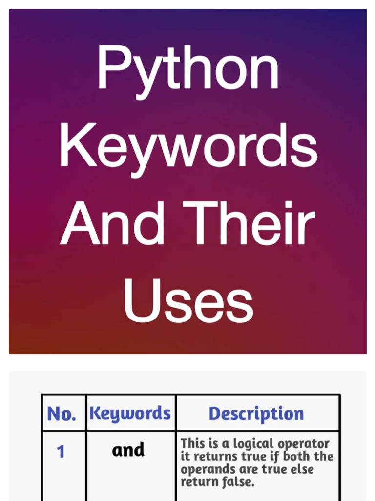 Python Keywords And Their Uses-1 | PDF