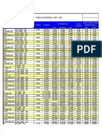 tabela-de-rosca-unc-dl_bceb494078a1f4aef7c2a572f846d6fe
