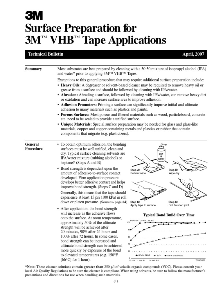 3M Surface Preparation For 3M VHB Tape Applications PDF Adhesive