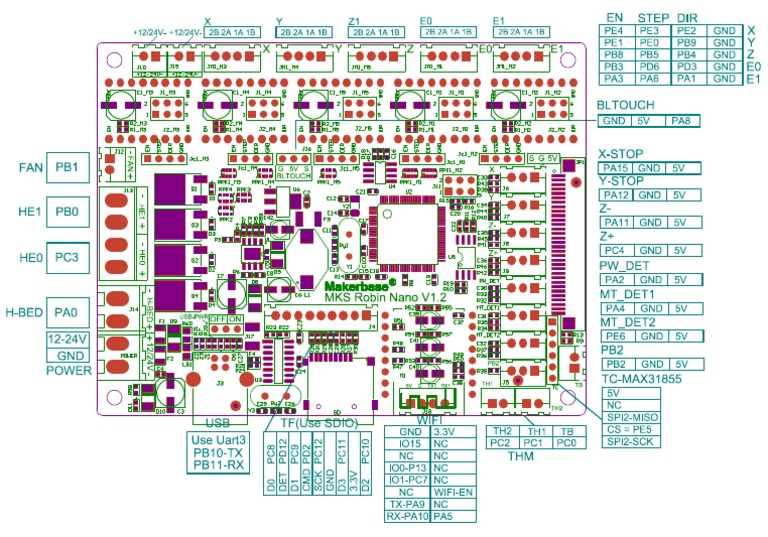 MKS Robin Nano V1.2 Pinout Guide | PDF