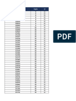 Copy2 of PlanosdeMobilidadeUrbana Ate250milhab