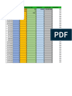 Vehicle mileage and fuel usage report