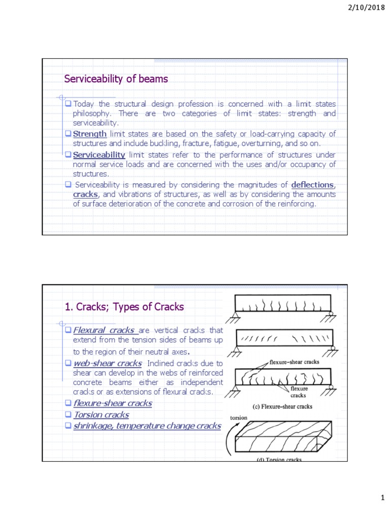 Serviceability of Beams Flexural Cracks Shear Cracks PDF