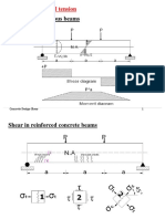Shear reinforcement design in concrete beams