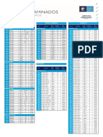 05-Pesos Teoricos Perfiles Laminados