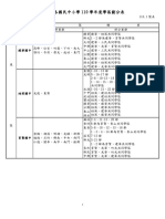 新竹市各國民中學110學年度學區劃分表2