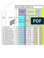 Balance de Materiales de La OM #500437052 - URB. PASEO DEL MAR - CH2040