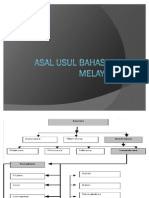 Asal Usul Bahasa Melayu