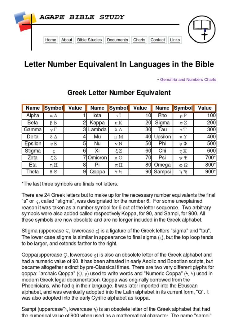 Greek and Hebrew Letter Number Equivalent Download Free PDF Greek Alphabet Latin Alphabet